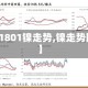 【1801镍走势,镍走势图】