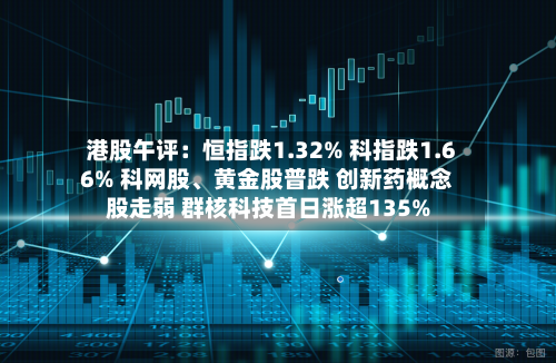 港股午评：恒指跌1.32% 科指跌1.66% 科网股、黄金股普跌 创新药概念股走弱 群核科技首日涨超135%-第1张图片