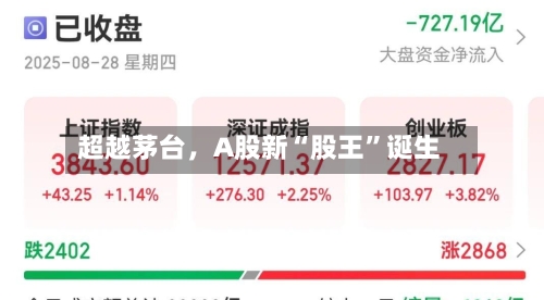 超越茅台，A股新“股王”诞生-第3张图片