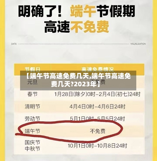 【端午节高速免费几天,端午节高速免费几天?2023年】-第2张图片