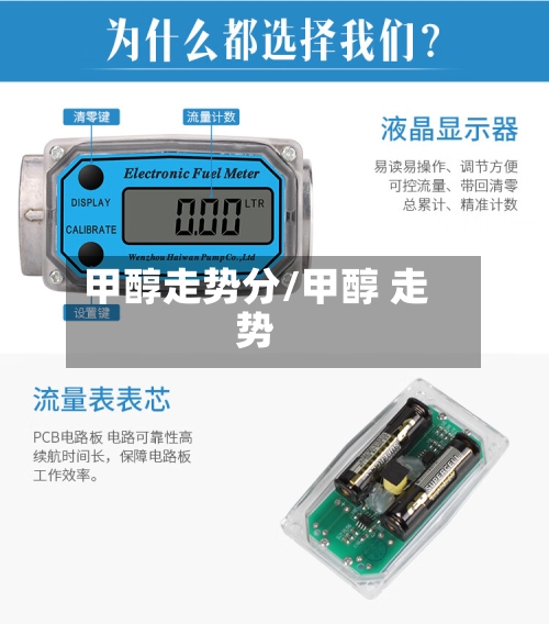 甲醇走势分/甲醇 走势-第1张图片