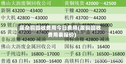 废杂铜回收费用今日费用(废铜回收费用表报价)-第1张图片