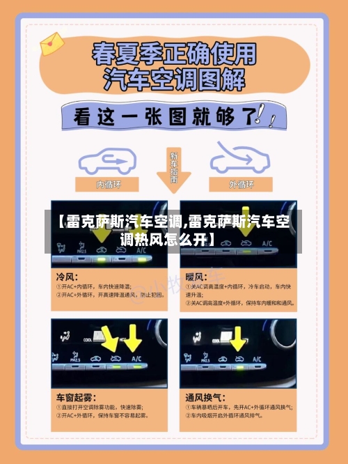 【雷克萨斯汽车空调,雷克萨斯汽车空调热风怎么开】-第1张图片