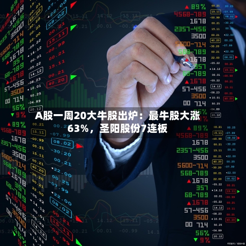 A股一周20大牛股出炉：最牛股大涨63%	，圣阳股份7连板-第1张图片