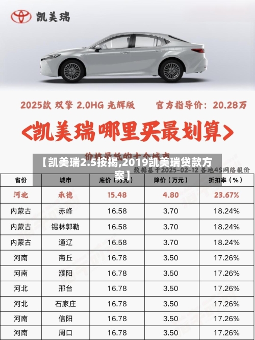 【凯美瑞2.5按揭,2019凯美瑞贷款方案】-第3张图片