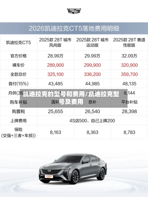 凯迪拉克的型号和费用/凯迪拉克型号及费用-第2张图片