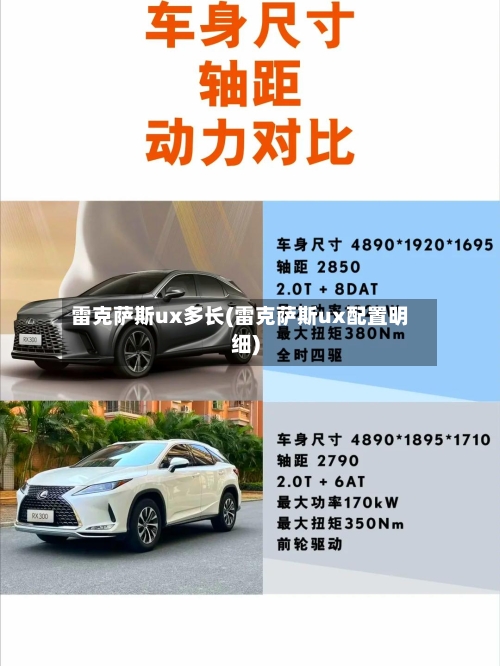 雷克萨斯ux多长(雷克萨斯ux配置明细)-第1张图片