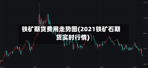 铁矿期货费用走势图(2021铁矿石期货实时行情)-第1张图片