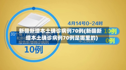 新疆新增本土确诊病例70例(新疆新增本土确诊病例70例是哪里的)-第1张图片