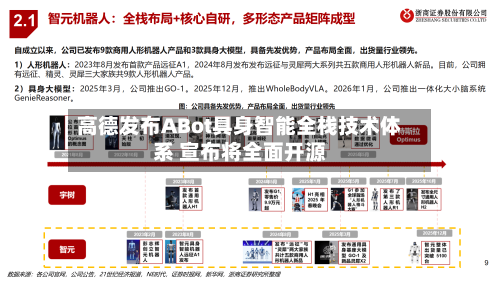 高德发布ABot具身智能全栈技术体系 宣布将全面开源-第2张图片