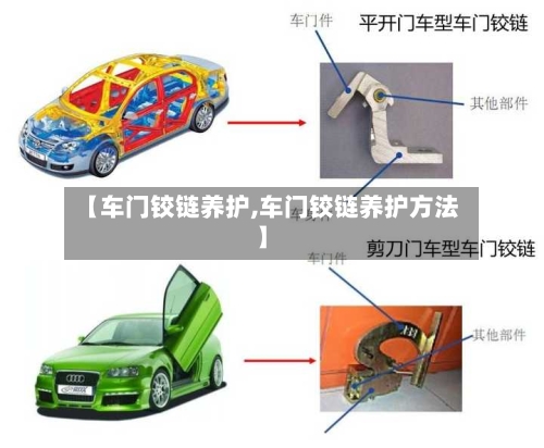 【车门铰链养护,车门铰链养护方法】-第1张图片