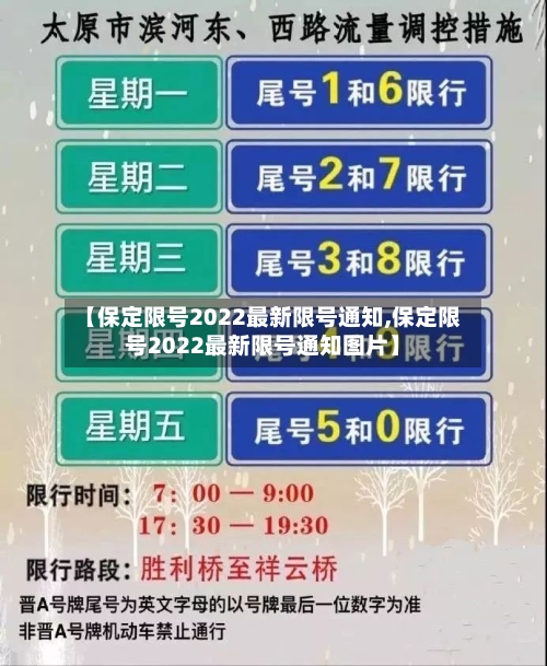 【保定限号2022最新限号通知,保定限号2022最新限号通知图片】-第1张图片