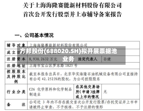 方邦股份(688020.SH)拟开展票据池业务-第1张图片