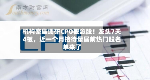 机构密集调研CPO概念股！龙头7天4板，近一个月接待量居前热门股名单来了-第1张图片
