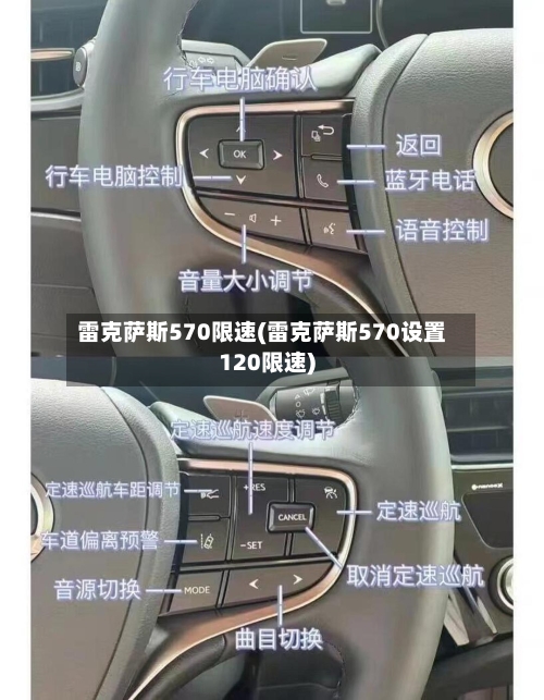 雷克萨斯570限速(雷克萨斯570设置120限速)-第1张图片