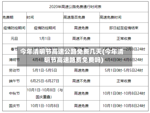 今年清明节高速公路免费几天(今年清明节高速路费免费吗)-第1张图片