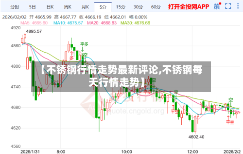 【不锈钢行情走势最新评论,不锈钢每天行情走势】-第3张图片