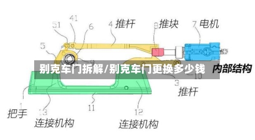 别克车门拆解/别克车门更换多少钱-第2张图片