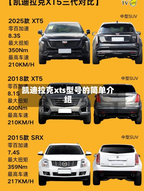 凯迪拉克xts型号的简单介绍-第3张图片
