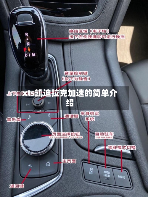 xts凯迪拉克加速的简单介绍-第1张图片