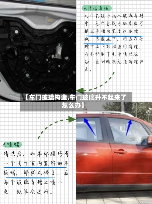 【车门玻璃构造,车门玻璃升不起来了怎么办】-第1张图片