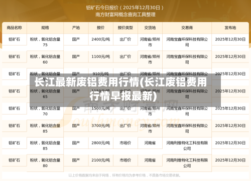 长江最新废铝费用行情(长江废铝费用行情早报最新)-第2张图片