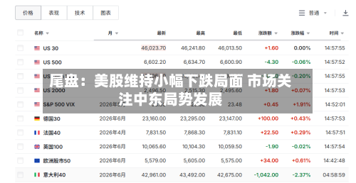 尾盘：美股维持小幅下跌局面 市场关注中东局势发展-第3张图片