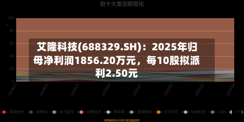 艾隆科技(688329.SH)：2025年归母净利润1856.20万元，每10股拟派利2.50元-第1张图片