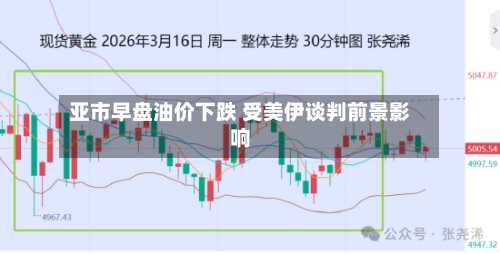 亚市早盘油价下跌 受美伊谈判前景影响-第1张图片
