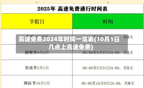 高速免费2024年时间一览表(10月1日几点上高速免费)-第1张图片