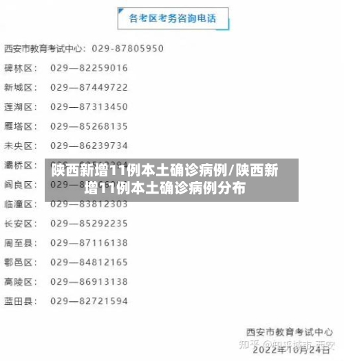 陕西新增11例本土确诊病例/陕西新增11例本土确诊病例分布-第2张图片