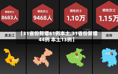 【31省份新增61例本土,31省份新增44例 本土13例】-第2张图片
