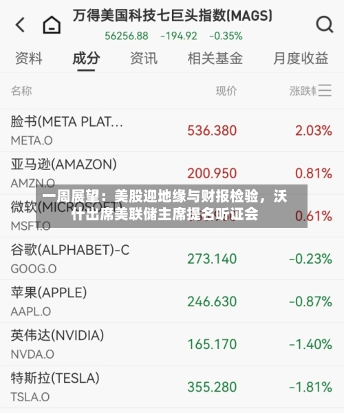 一周展望：美股迎地缘与财报检验，沃什出席美联储主席提名听证会-第2张图片
