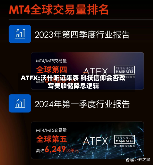 ATFX:沃什听证来袭 科技信仰会否改写美联储降息逻辑-第1张图片