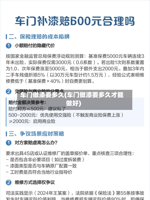 车门做漆要多久(车门做漆要多久才能做好)-第3张图片
