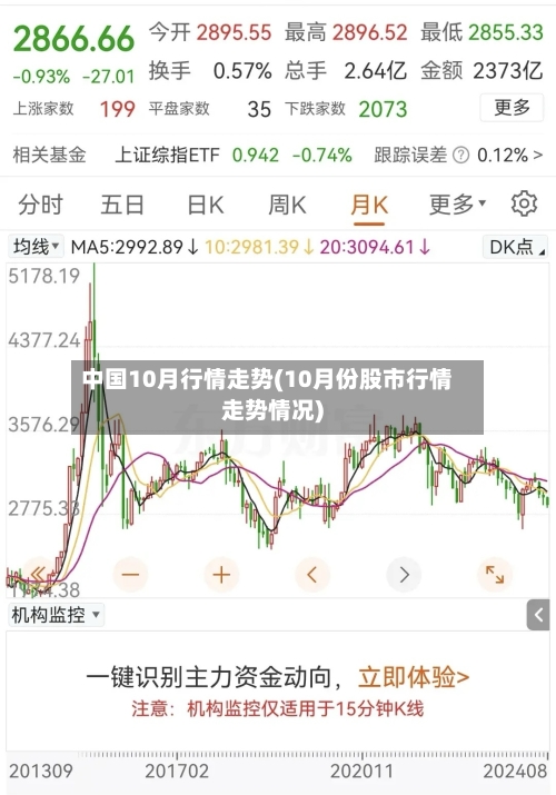 中国10月行情走势(10月份股市行情走势情况)-第1张图片