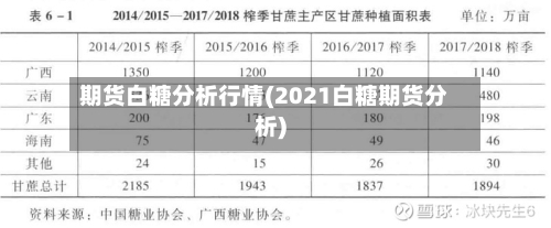 期货白糖分析行情(2021白糖期货分析)-第2张图片