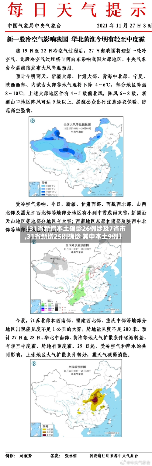 【31省新增本土确诊26例涉及7省市,31省新增25例确诊 其中本土9例】-第1张图片