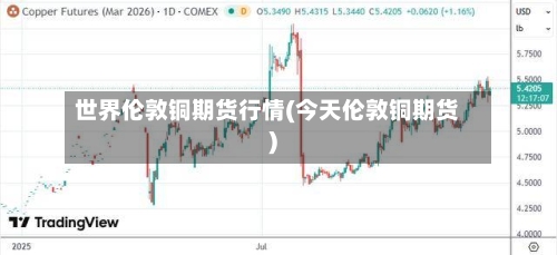 世界伦敦铜期货行情(今天伦敦铜期货)-第2张图片