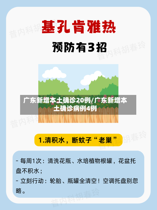 广东新增本土确诊20例/广东新增本土确诊病例4例-第2张图片