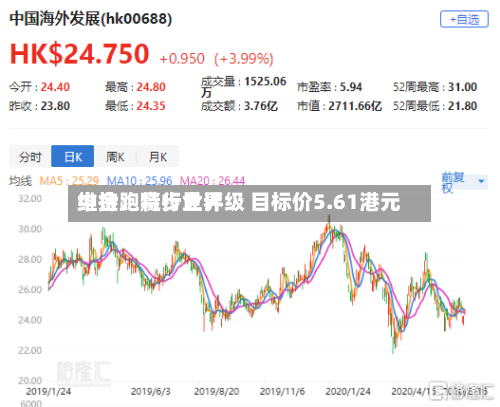 中金：特步世界维持跑赢行业评级 目标价5.61港元-第2张图片