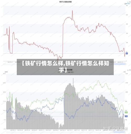 【铁矿行情怎么样,铁矿行情怎么样知乎】-第3张图片
