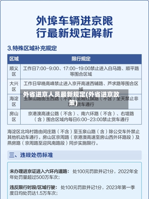 外省进京人员最新规定(外省进京政策)-第2张图片