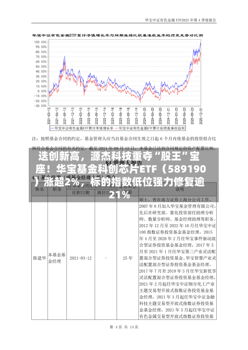 迭创新高	，源杰科技重夺“股王	”宝座！华宝基金科创芯片ETF（589190）涨超2%，标的指数低位强力修复逾21%-第1张图片