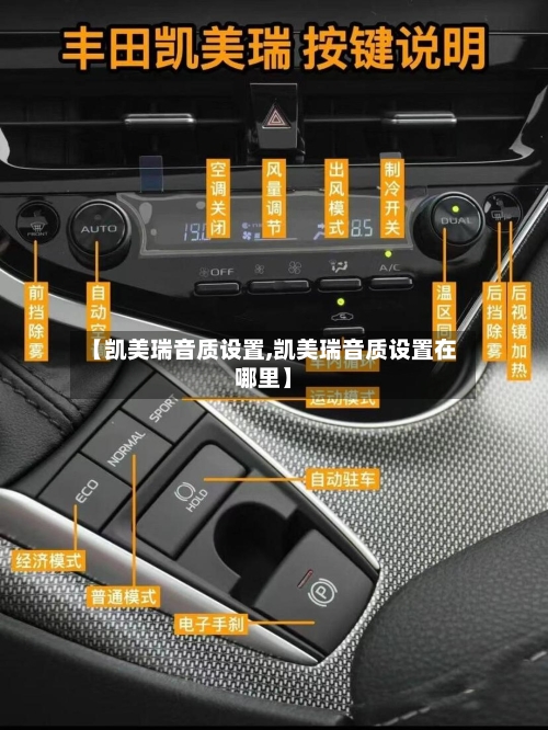 【凯美瑞音质设置,凯美瑞音质设置在哪里】-第2张图片