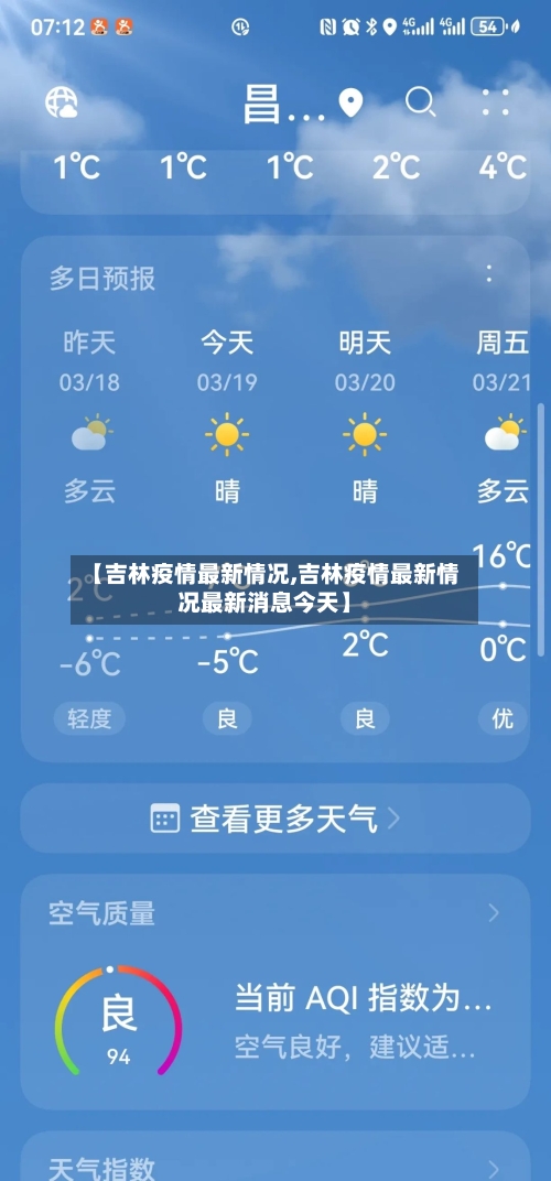 【吉林疫情最新情况,吉林疫情最新情况最新消息今天】-第2张图片