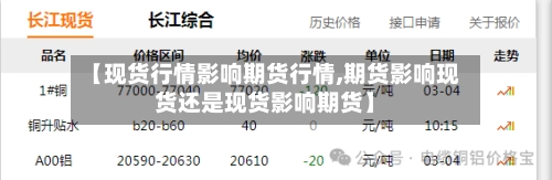 【现货行情影响期货行情,期货影响现货还是现货影响期货】-第2张图片
