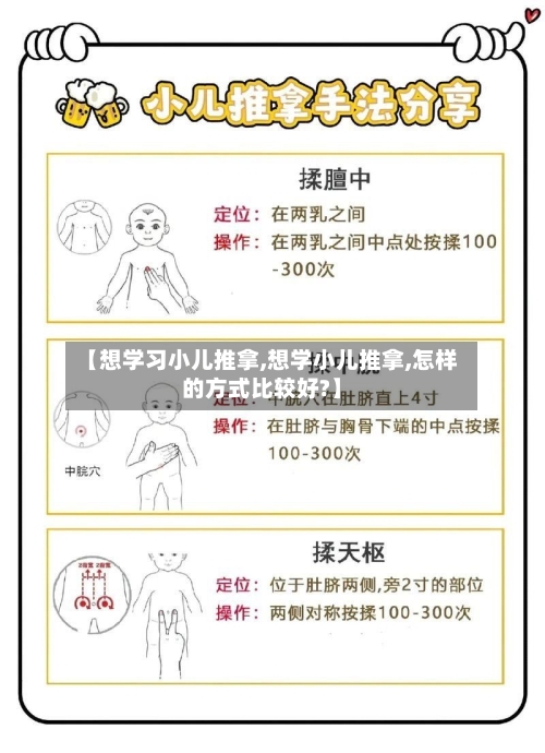 【想学习小儿推拿,想学小儿推拿,怎样的方式比较好?】-第1张图片