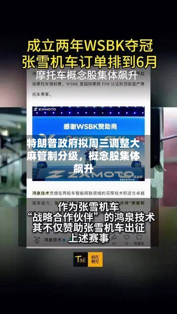 特朗普政府拟周三调整大麻管制分级，概念股集体飙升-第1张图片