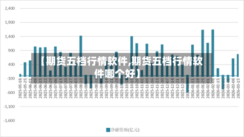 【期货五档行情软件,期货五档行情软件哪个好】-第2张图片